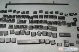 Как починить клавишу на ноутбуке