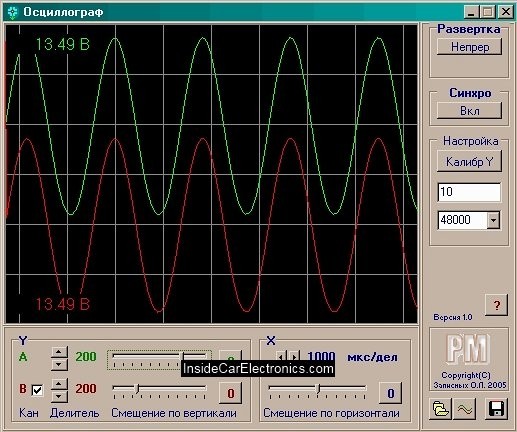 Программа осциллограф отображает на экране компьютера колебания тока на входе звуковой карты компьютера